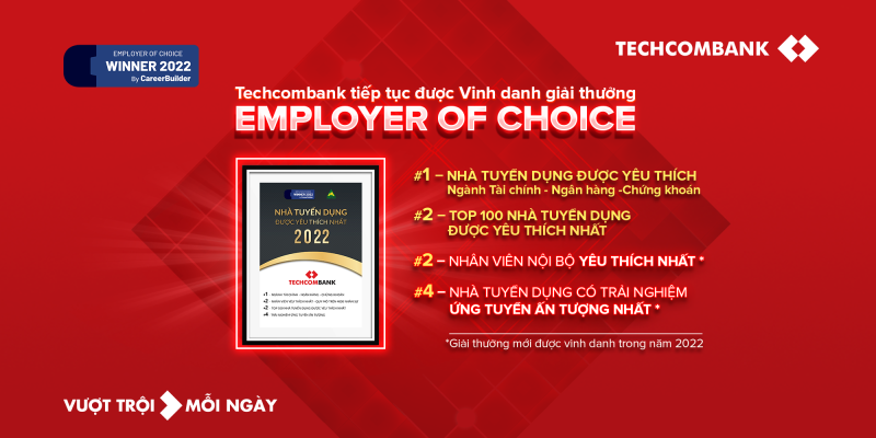 Techcombank dẫn đầu “Top 100 Nhà tuyển dụng được yêu thích nhất” hai năm liên tiếp. Techcombank dẫn đầu “Top 100 Nhà tuyển dụng được yêu thích nhất” hai năm liên tiếp.