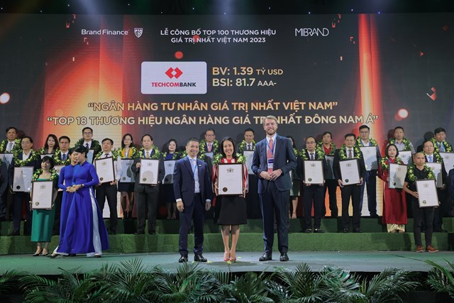 techcombank-l224-thuong-hieu-ng226n-h224ng-tu-nh226n-gi225-tri-nhat-viet-nam-2023_4.jpg