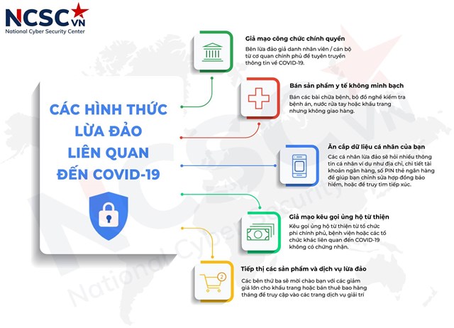 th234m-nhieu-m225nh-kho233-lua-dao-cua-toi-pham-c244ng-nghe-cao-trong-m249a-dich_1.jpg