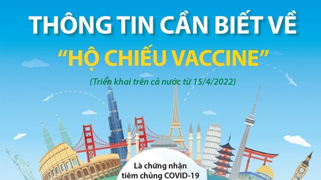 Thông tin cần biết về 'Hộ chiếu vaccine' triển khai từ ngày 15/4/2022