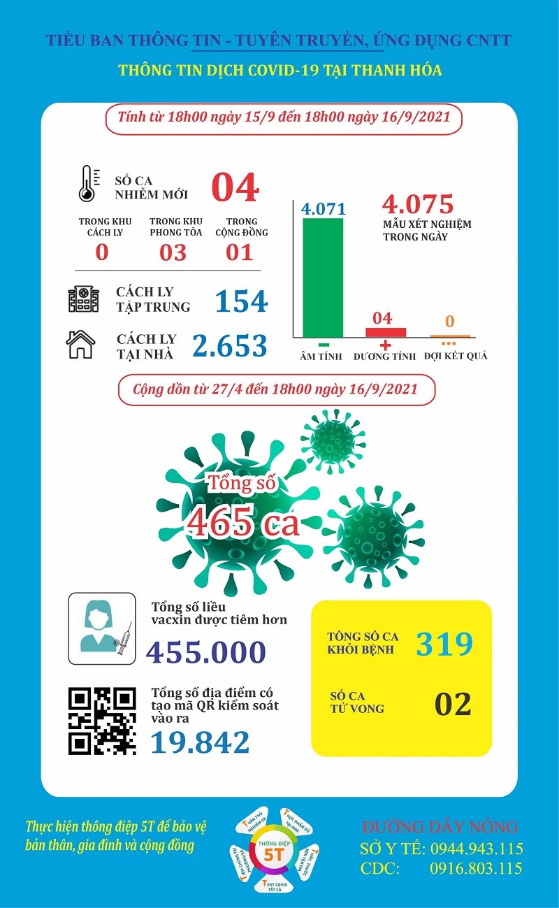 thanh-h243a-phong-toa-mot-block-chung-cu-c243-170-ho-d226n-sau-khi-ph225t-hien-f0_3.jpg