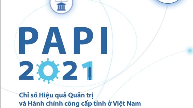 Thanh Hoá: Năm 2021 đứng thứ 3 toàn quốc về Chỉ số PAPI