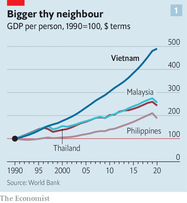 The Economist: Động lực mới nào khiến cả Delta cũng không thể đánh bại kinh tế Việt Nam? - Ảnh 1. The Economist: Động lực mới nào khiến cả Delta cũng không thể đánh bại kinh tế Việt Nam? - Ảnh 1.