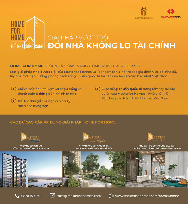 Thị trường BĐS sôi sục với thông tin mua nhà không cần tiền mặt “nhà đổi nhà, thực tế mua nhà có dễ như quảng cáo? - Ảnh 1. Thị trường BĐS sôi sục với thông tin mua nhà không cần tiền mặt “nhà đổi nhà, thực tế mua nhà có dễ như quảng cáo? - Ảnh 1.