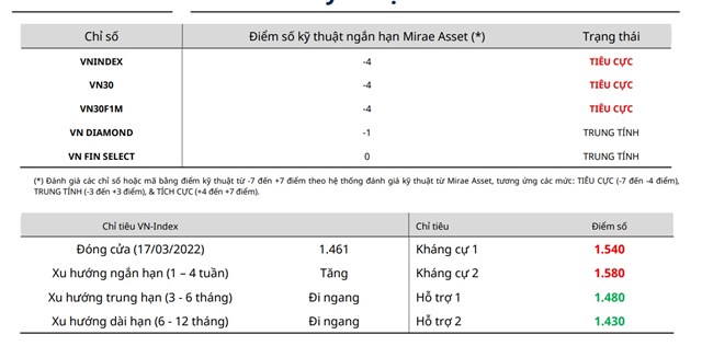 thi-truong-chung-kho225n-183-mo-rong-d224-hoi-phuc_2.jpg