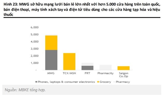 thi-truong-chung-kho225n-nam-2022-co-phieu-b225n-le-se-l234n-ng244i_2.jpg