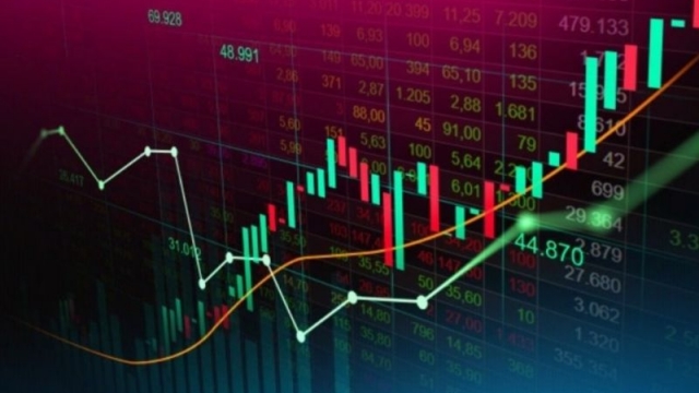 Thị trường chứng khoán sáng 08/12: VN-Index duy trì đà tăng