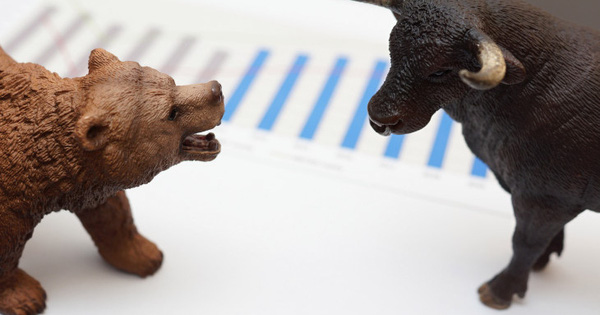 Thị trường duy trì xu hướng tích cực, dòng tiền hướng tới cổ phiếu midcaps?