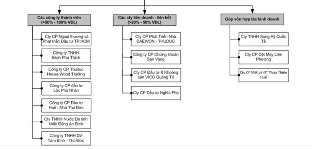 thuduc-house-tu-b234-boi-tron-thue-toi-viec-ceo-bi-khoi-to_3.jpg