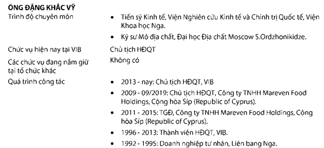 Tiếp tục thống trị ngành mì gói Đông Âu khi nhiều người rút về nước, công ty liên quan chủ tịch VIB được định giá gần 1 tỷ USD từ năm 2008, chiếm ½ thị phần tại Nga - Ảnh 1. Tiếp tục thống trị ngành mì gói Đông Âu khi nhiều người rút về nước, công ty liên quan chủ tịch VIB được định giá gần 1 tỷ USD từ năm 2008, chiếm ½ thị phần tại Nga - Ảnh 1.