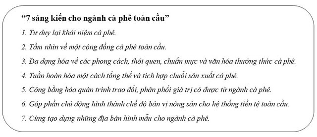 Trung Nguyên Legend - Hơn thập kỷ đổi mới quan niệm về cà phê - Ảnh 6.