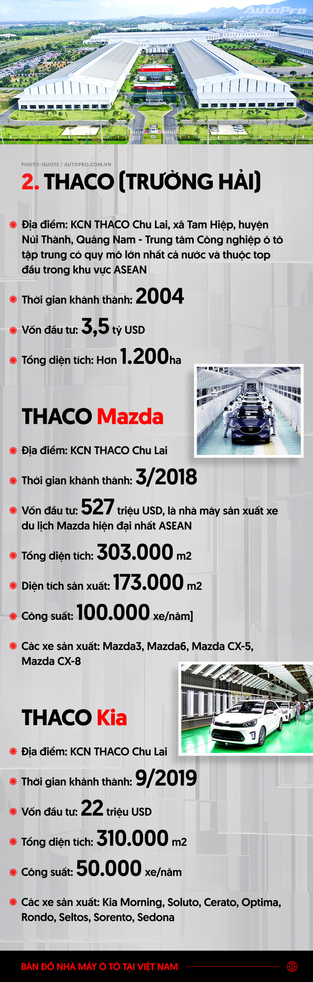  Trước siêu nhà máy Giga của VinFast, Việt Nam cũng không thiếu các nhà máy ô tô khủng như thế này - Ảnh 2.