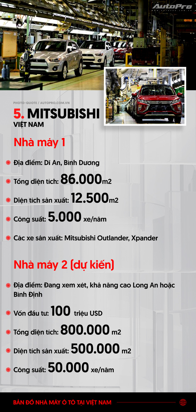  Trước siêu nhà máy Giga của VinFast, Việt Nam cũng không thiếu các nhà máy ô tô khủng như thế này - Ảnh 5.