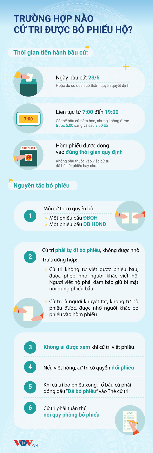 Trường hợp nào cử tri được bỏ phiếu hộ? - Ảnh 1.