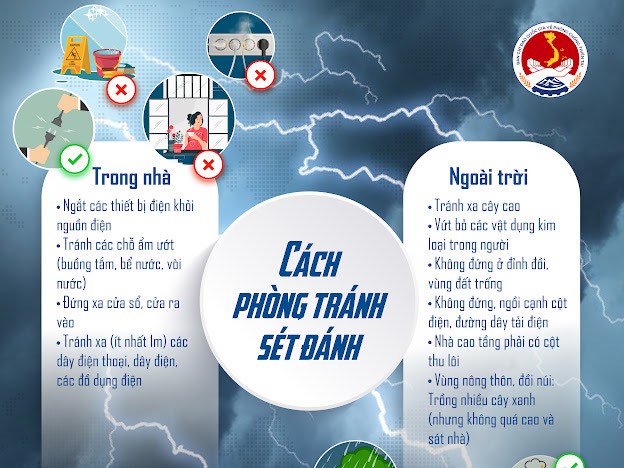 tu-vong-do-thi234n-tai-con-so-d225ng-b225o-dong_2.jpeg tu-vong-do-thi234n-tai-con-so-d225ng-b225o-dong_2.jpeg