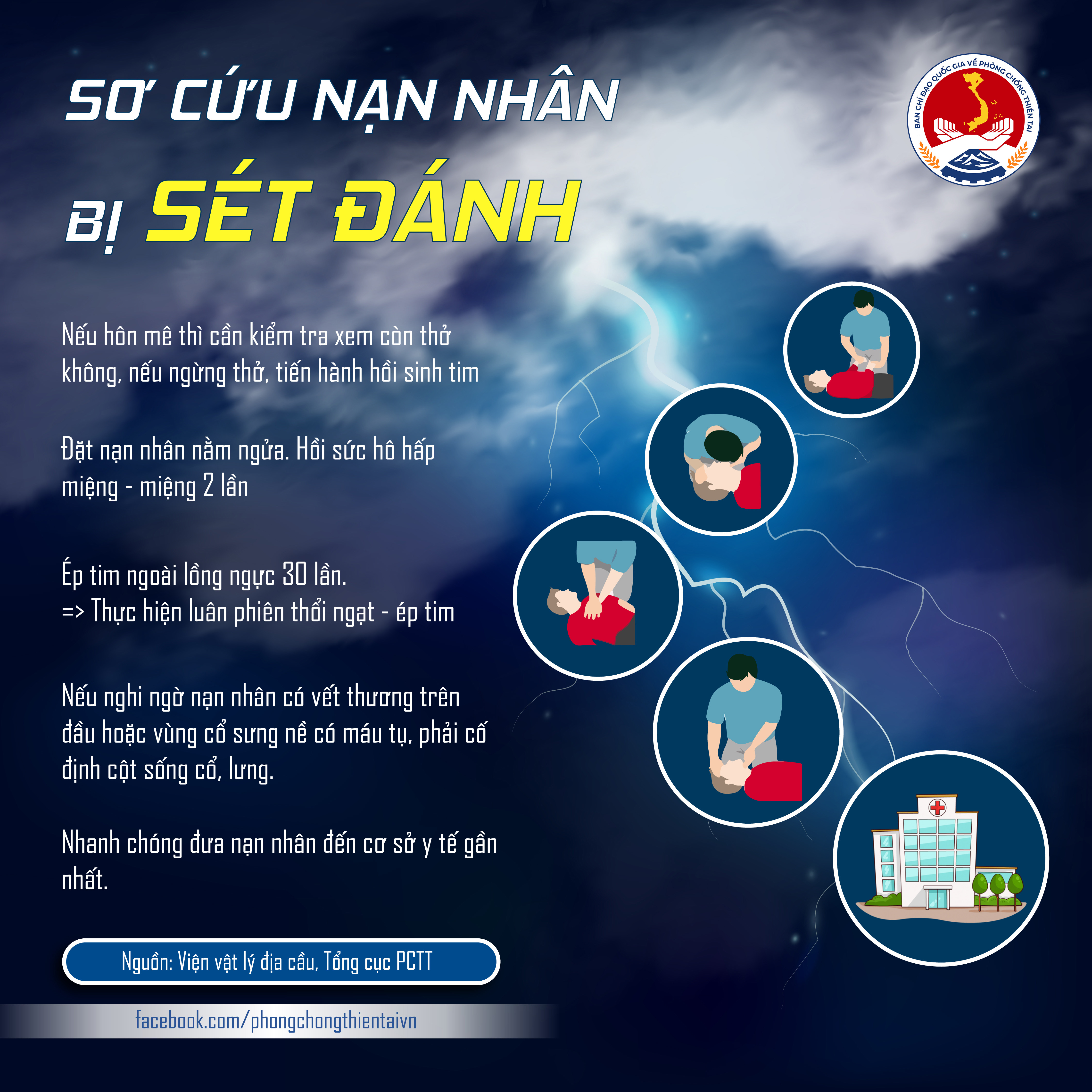 tu-vong-do-thi234n-tai-con-so-d225ng-b225o-dong_3.jpg tu-vong-do-thi234n-tai-con-so-d225ng-b225o-dong_3.jpg