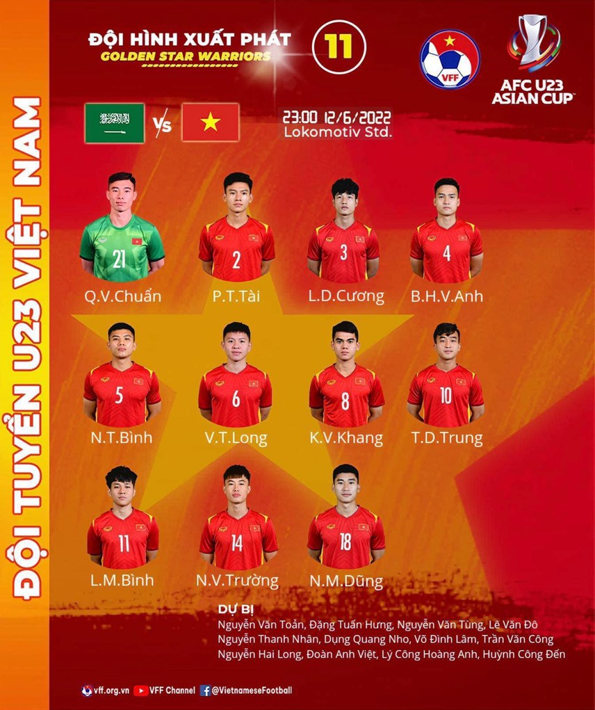 u23-viet-nam-u23-saudi-arabia-0-2-kh244ng-the-tao-dia-chan_2.jpg u23-viet-nam-u23-saudi-arabia-0-2-kh244ng-the-tao-dia-chan_2.jpg