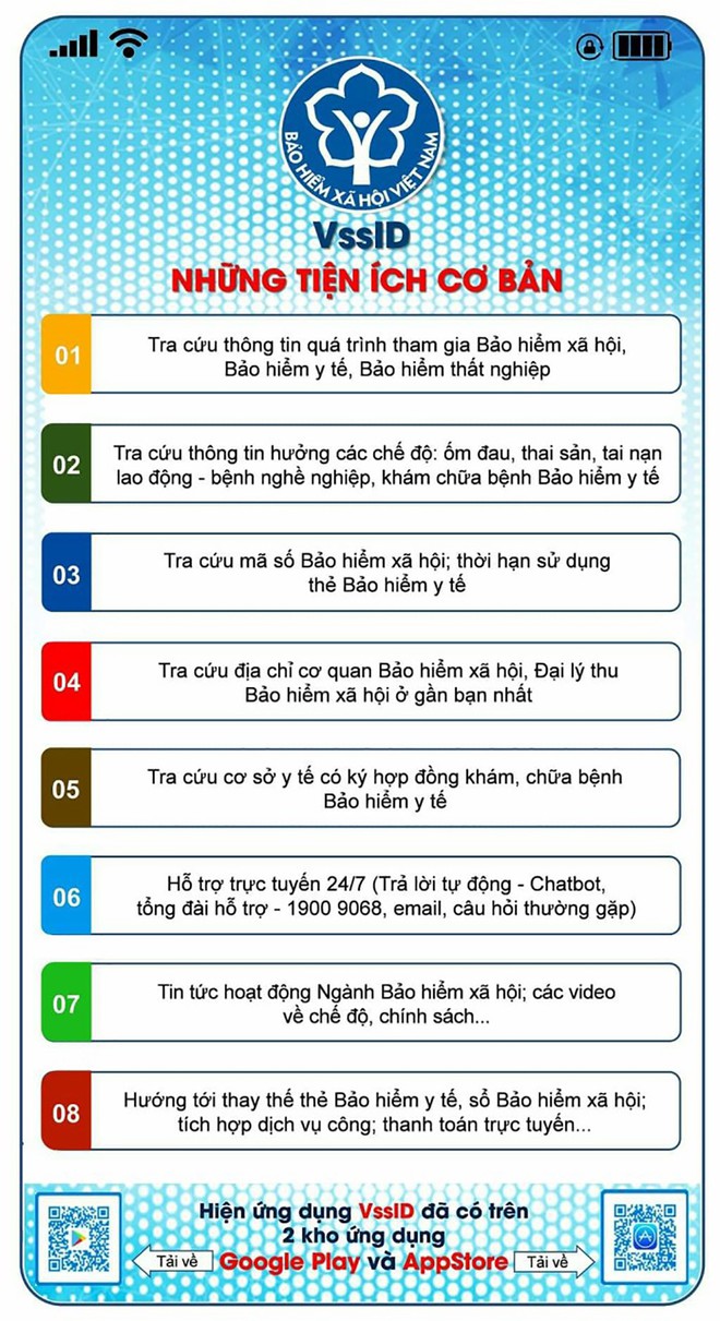 Ứng dụng VssID - Bảo hiểm xã hội số - ảnh 1