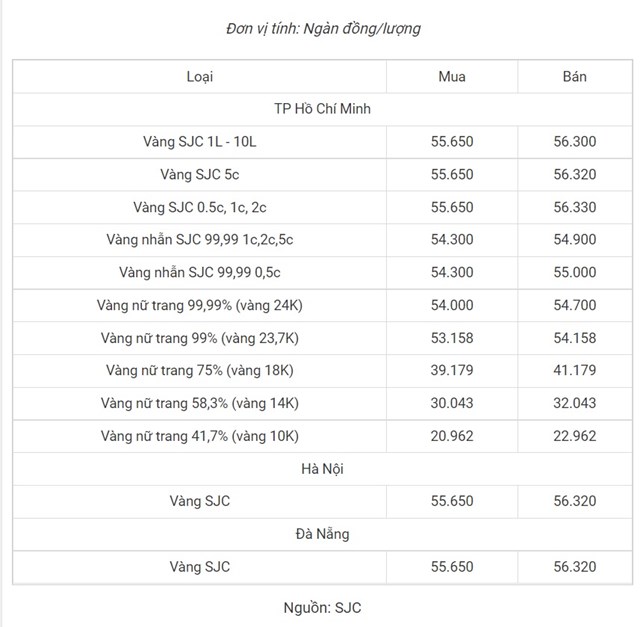 v224ng-trong-nuoc-cao-hon-v224ng-the-gioi-gan-10-trieu-dongluong_2.jpg v224ng-trong-nuoc-cao-hon-v224ng-the-gioi-gan-10-trieu-dongluong_2.jpg