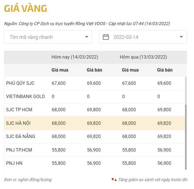 v224ng-trong-nuoc-giam-gi225_2.jpg v224ng-trong-nuoc-giam-gi225_2.jpg