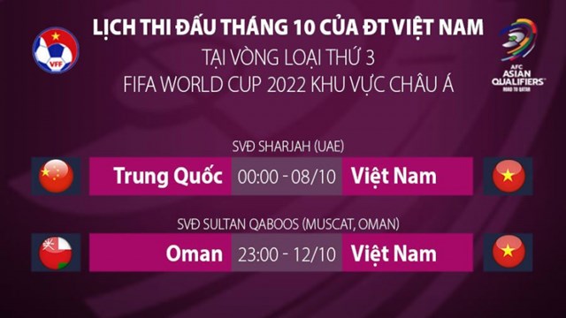 Vì sao AFC điều chỉnh giờ thi đấu trận đội tuyển Việt Nam gặp Trung Quốc