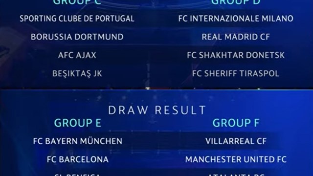 Vòng bảng Champions League 2021/2022: MU tái ngộ Villarreal, Liverpool ở bảng tử thần