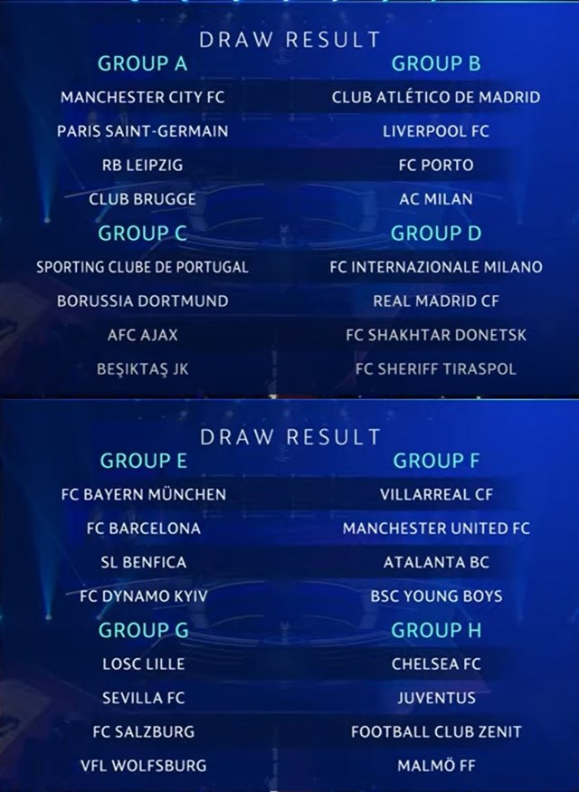 v242ng-bang-champions-league-20212022-mu-t225i-ngo-villarreal-liverpool-o-bang-tu-than_1.jpg