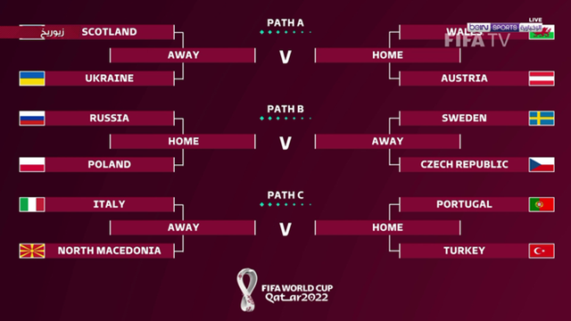v242ng-play-off-world-cup-2022-ch226u-194u-italia-39tu-chien39-bo-d224o-nha_2.png