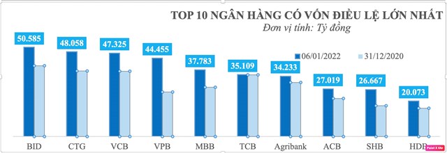 vietinbank-dot-ph225-tang-von-dieu-le-vuon-tam-cao-moi_1.jpg