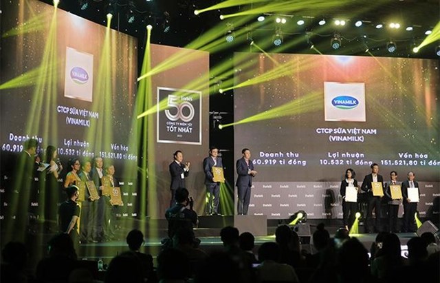 vinamilk-duoc-d225nh-gi225-l224-thuong-hieu-sua-tiem-nang-nhat-to224n-cau-theo-b225o-c225o-brand-finance_6.jpg vinamilk-duoc-d225nh-gi225-l224-thuong-hieu-sua-tiem-nang-nhat-to224n-cau-theo-b225o-c225o-brand-finance_6.jpg
