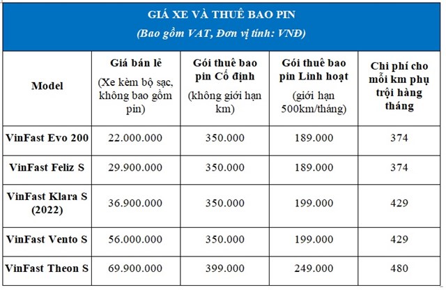 vinfast-ra-mat-5-mau-xe-m225y-dien-c243-kha-nang-di-chuyen-gan-200-kmlan-sac_9.jpg