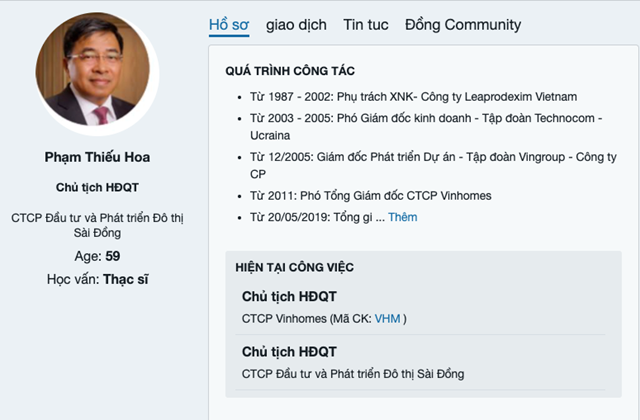vinhomes-c243-t226n-chu-tich-hdqt-v224-tong-gi225m-doc_2.png vinhomes-c243-t226n-chu-tich-hdqt-v224-tong-gi225m-doc_2.png