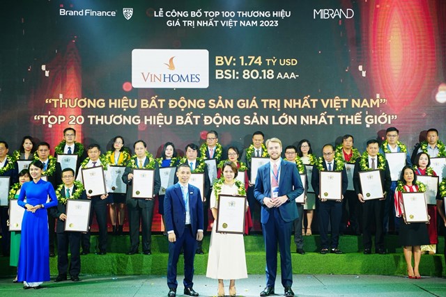 vinhomes-v224o-top-20-thuong-hieu-bat-dong-san-gi225-tri-nhat-the-gioi_1.jpg
