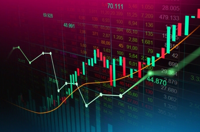 VN-Index hôm nay: Nhà đầu tư nên duy trì tỷ trọng danh mục cổ phiếu đang dao động sideway