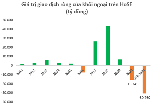 VN-Index “chao đảo”, nhiều CTCK khuyến nghị nhà đầu tư nên chốt lãi một phần cổ phiếu - Ảnh 1. VN-Index “chao đảo”, nhiều CTCK khuyến nghị nhà đầu tư nên chốt lãi một phần cổ phiếu - Ảnh 1.