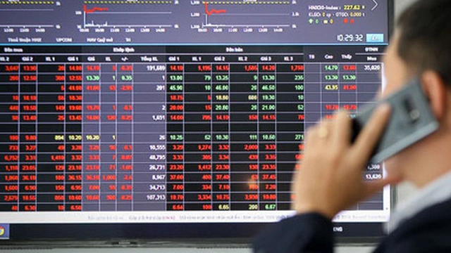 VN-Index hôm nay: Thị trường trong giai đoạn tích lũy ngắn hạn, có rủi ro