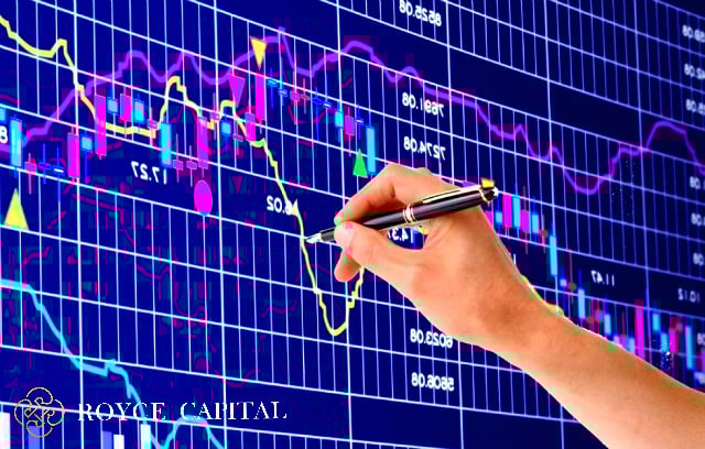 VN-Index hôm nay: Hạn chế FOMO mua đuổi các mã đã tăng giá mạnh để kiểm soát rủi ro