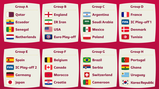 world-cup-2022-duc-c249ng-bang-t226y-ban-nha-anh-v224-ph225p-de-tho_3.png