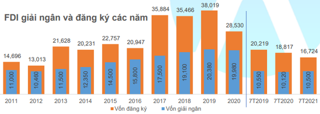 Yuanta: Định giá thị trường đang ở giai đoạn rẻ, VN-Index hướng tới đỉnh cũ 1.420 điểm trong tháng 8 - Ảnh 1.